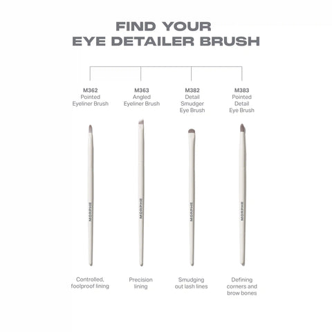 M383 Pointed Detail Eye Brush