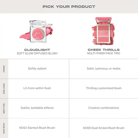 Cloudlight Soft Glow Diffused Blush