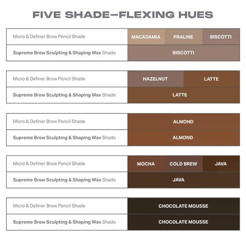 Definer Dual-Ended Brow Pencil & Spoolie