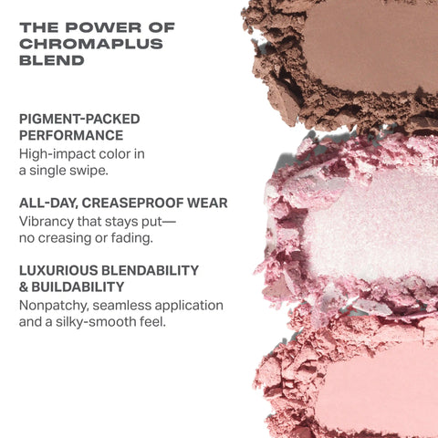 ChromaPlus Eyeshadow Trio