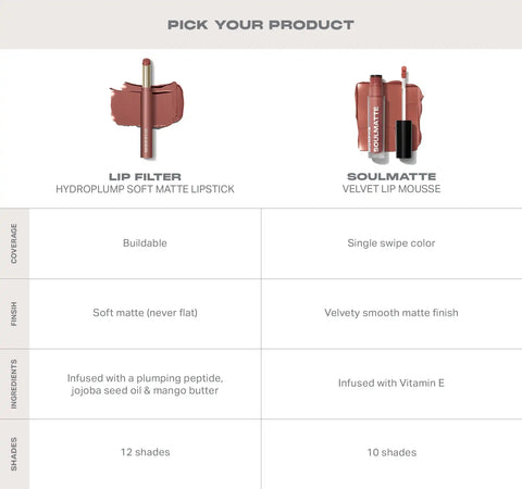 Lip Filter HydroPlump Soft Matte Lipstick Bundle