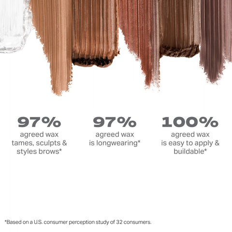 Supreme Brow Sculpting And Shaping Wax
