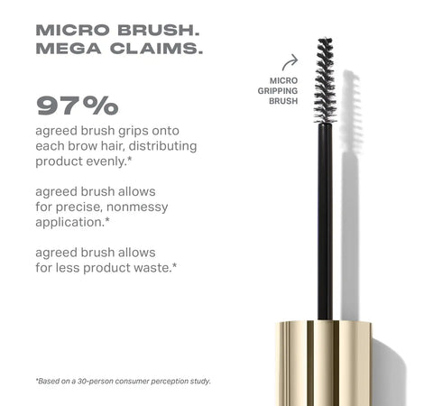 Brow Essentials Bundle