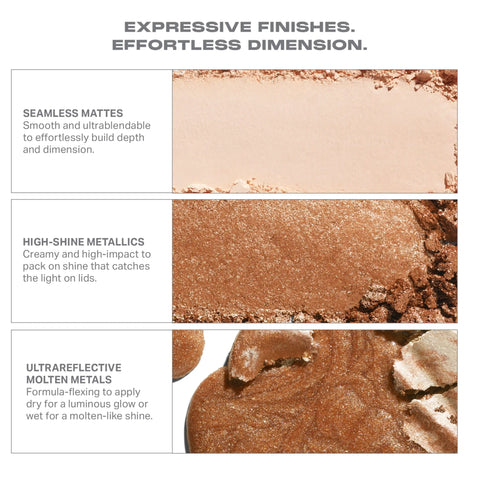 Dazzling Metallics Eyeshadow Trio