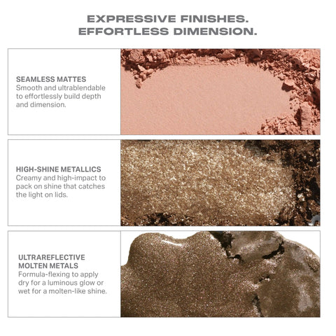 Dazzling Metallics Eyeshadow Trio